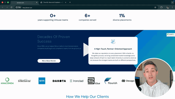 kerwin.com