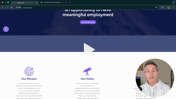 zavikon.net