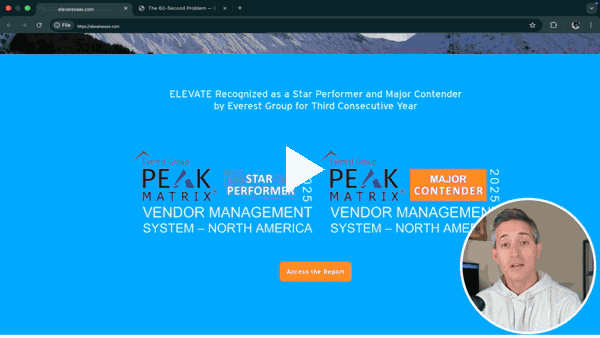 elevatesaas.com