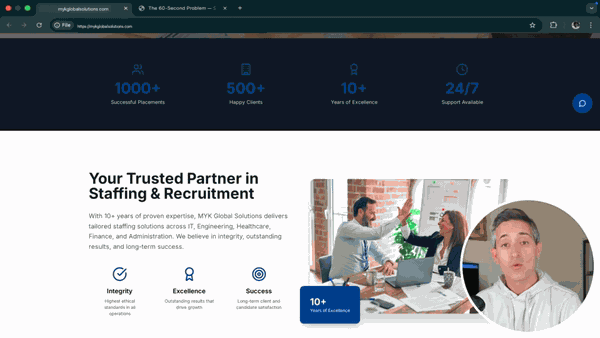 mykglobalsolutions.com