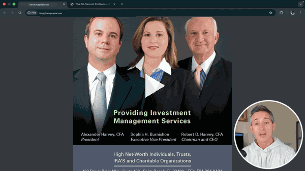 harveycapital.com