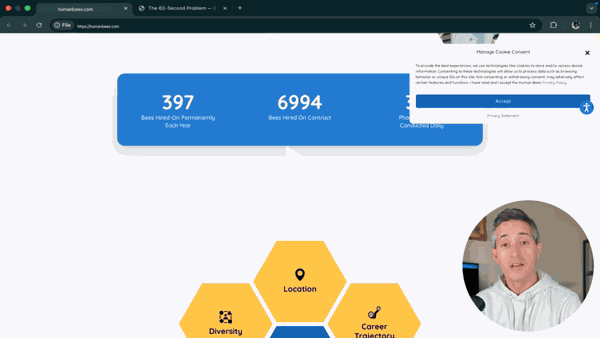 humanbees.com
