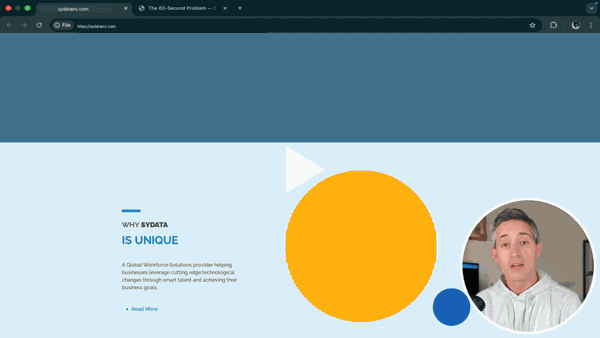 sydatainc.com